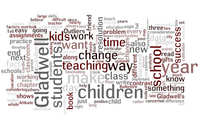 wordle