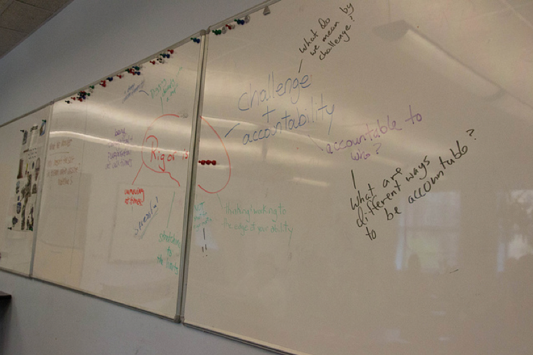rigor-chalk-talk-at-edcampnyc