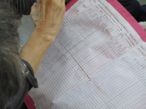 The teachers at this school use a giant spreadsheet to record and assess student progress.