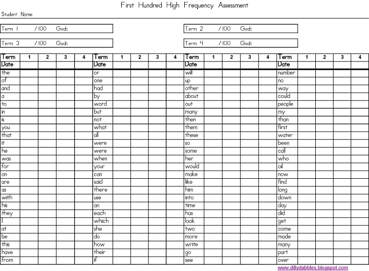 firsthundredscoresheet