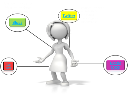 web-2-0-tools