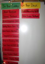Try not to store too many items in students’ desks; keep the rest on shelves around the rooms. Posting magnetized signs like this reminds students of which materials they need to keep in their desks and which should be out of their way in cubbies or on shelves.
