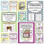 angela-watson-teachers-pay-teachers-150x150