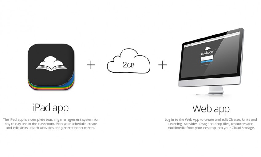 daybook-pro-ipad-and-web-app-850x510