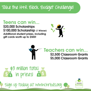 hr-budget-challenge-1-300x300