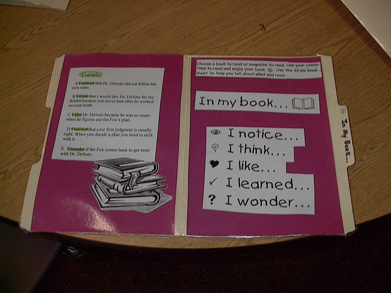 “In My Book…”: This center’s title is a play on words alluding to both a book and the expression meaning “in my opinion”. Students choose any reading material that interests them (even magazines, newspapers, cookbooks, etc.–things they may not normally read during school hours) and then reflect on what they read using the prompts you see above. The left part of the file folder explains what to write for each prompt in case students need more detailed instructions.