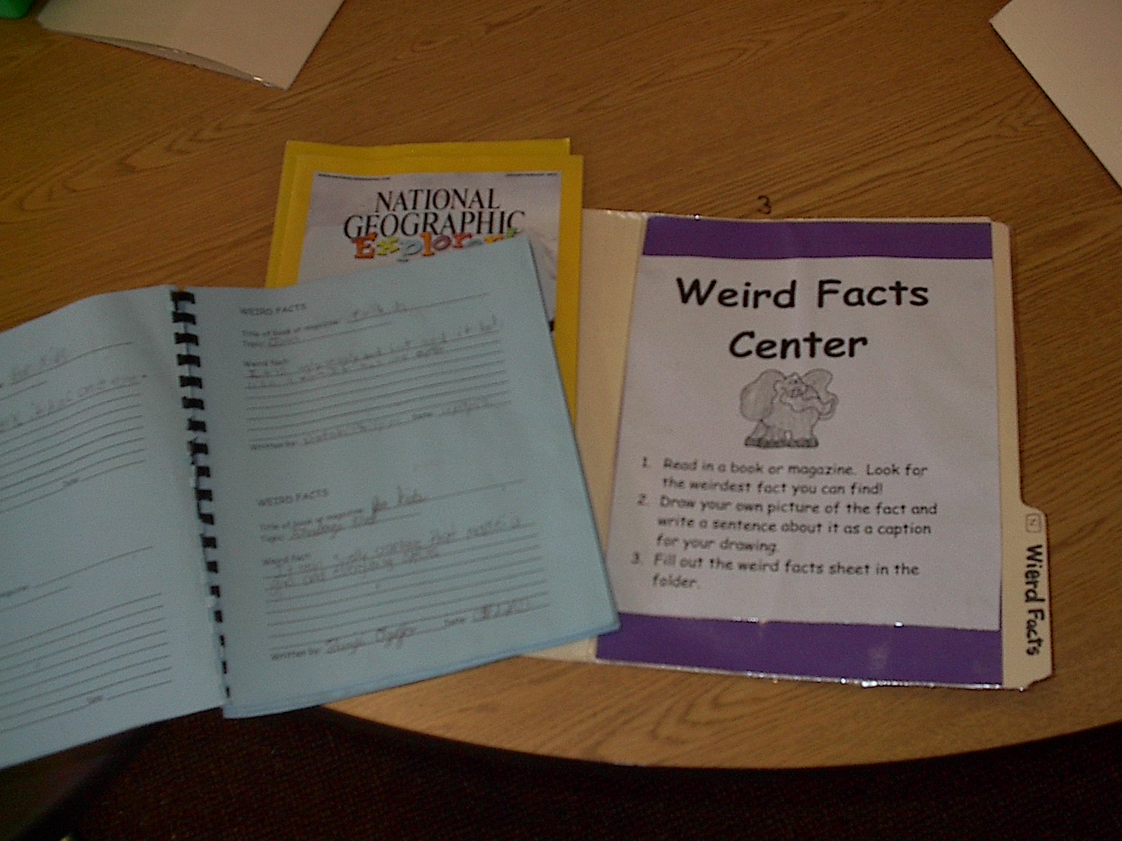 centerwierdfacts