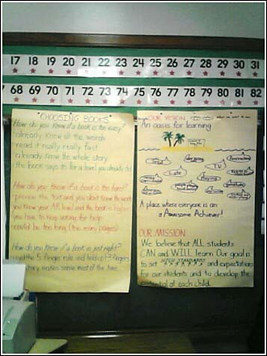 charts_in_classroom_15