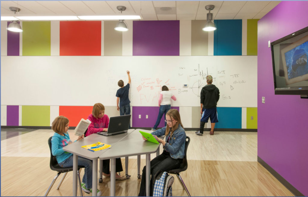 personalized learning model
