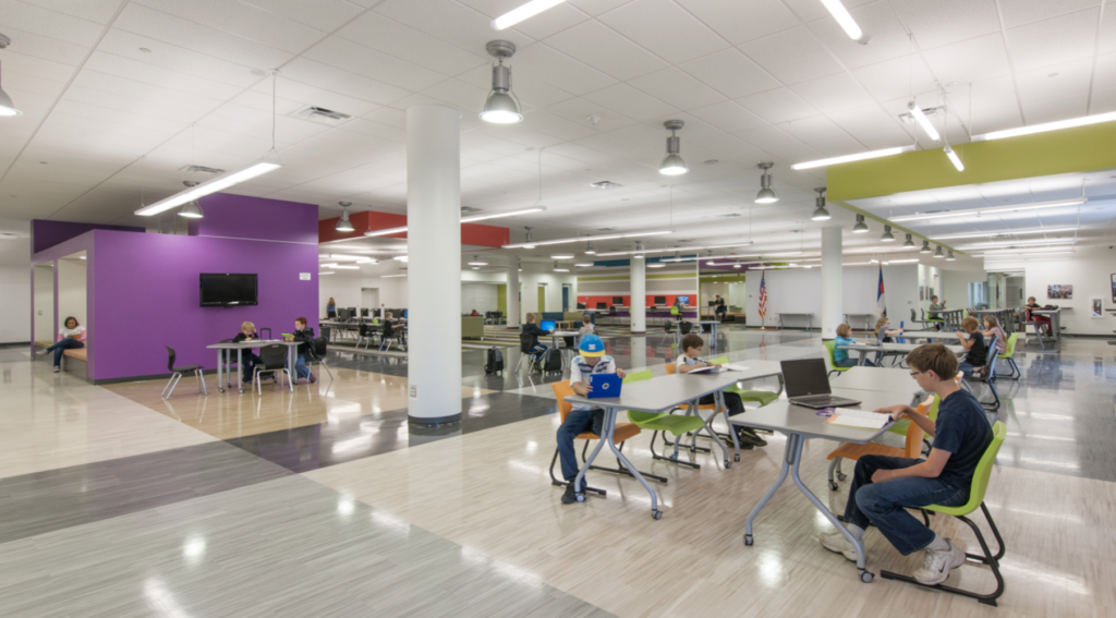 personalized learning model
